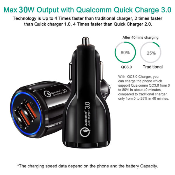 Car Charger 6.0A Light Usb Car Charger Fast Charge Mobile Phone Charging Car - Image 3