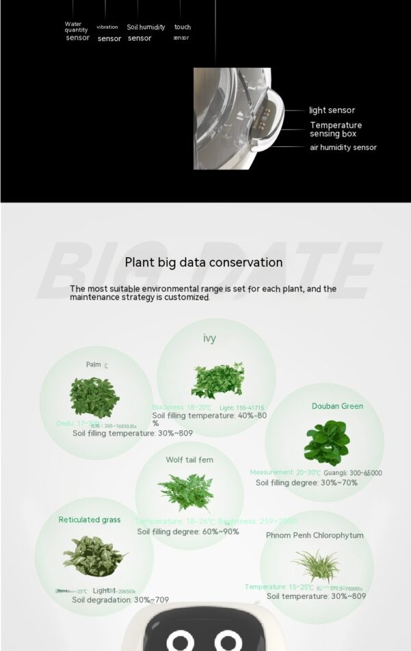 Smart Planter Endless Fun Over 49 Rich Expressions 7 Smart Sensors And AI Chips Make Raising Plants Easy And Fun - Image 3