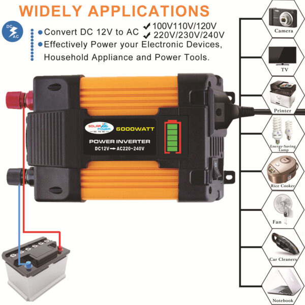 Car inverter - Image 3