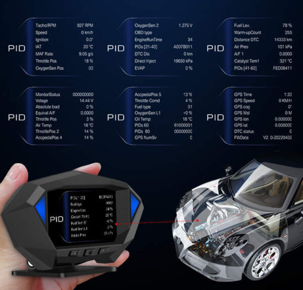 Hd LCD Instrument Vehicle HUD Head Display - Image 3