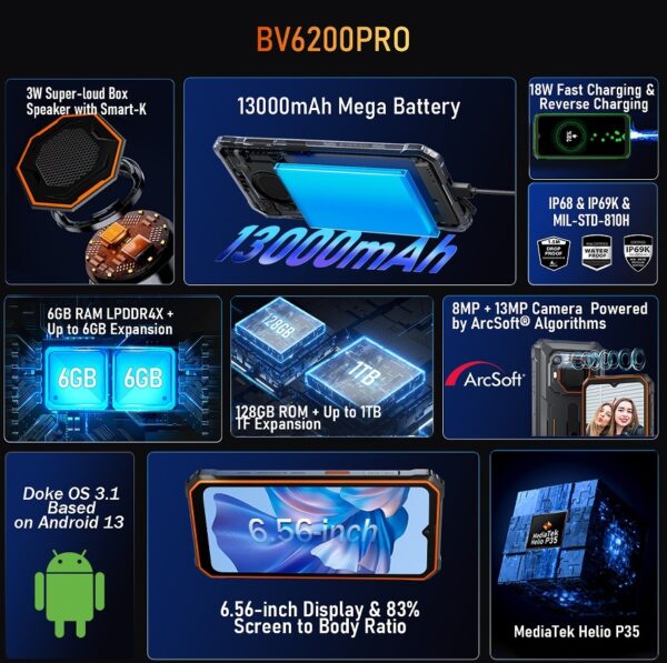 BV6200PRO Mobile Phone - Image 9