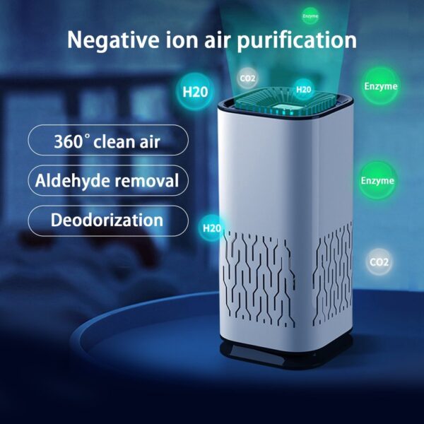 Car Air Purifier Portable Negative Ion Generator Remove Formaldehyde Dust Smoke Air Freshen Washer For Home Car - Image 3