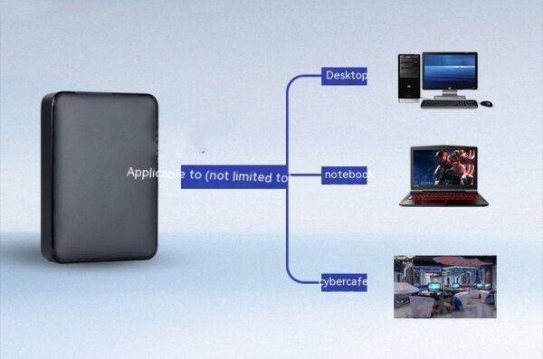 Mobile Hard Drive For Popular Single Player Games On Computers - Image 3