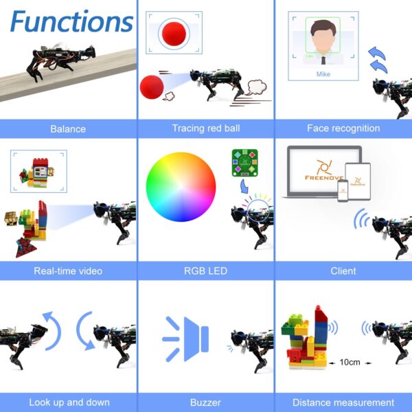 Raspberry Pi Robot Dog Face Recognition - Image 5
