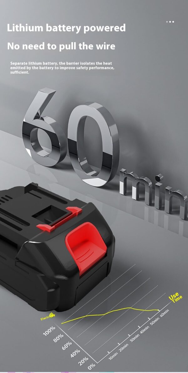 Portable Car Washing Machine Charging Car Washing Gun Wireless High Voltage - Image 9