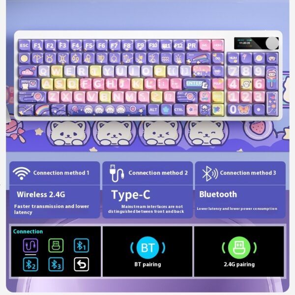 Mechanical Keyboard Black Iron Cow Full Key No Punching Three-mode RGB Backlight Five-side Sublimation - Image 3